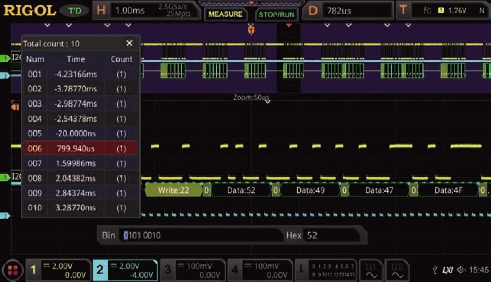 Rigol MSO8000-BND Bundle Decoding Upgrade Option