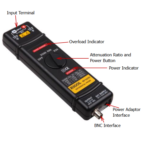 Rigol RP1025D Sonda Differenziale per Alta Tensione 25MHz,1.3KV - Rigol Italia