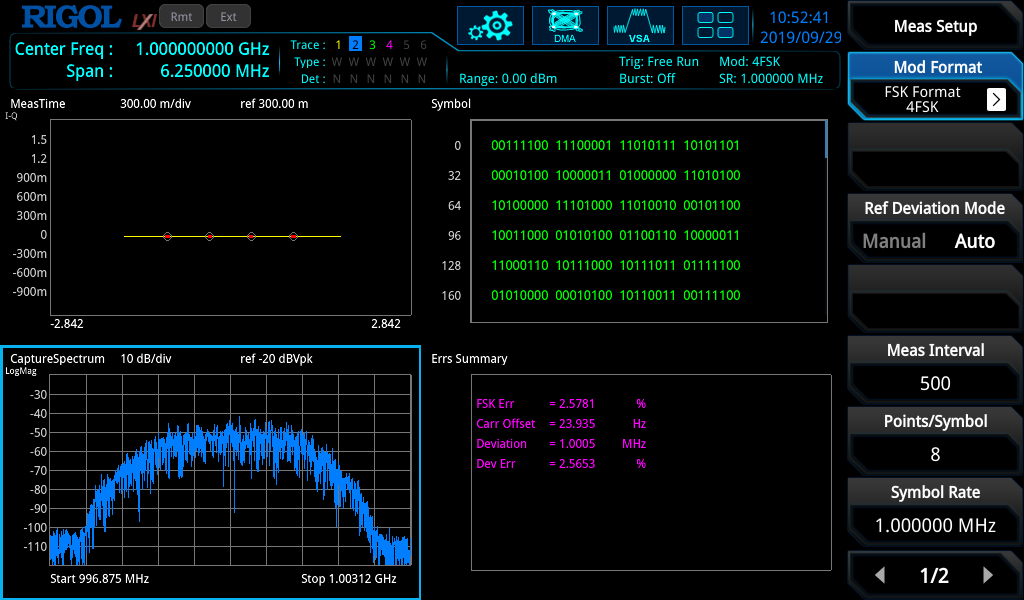 Rigol RSA3000E-ASK/FSK Option for signal demodulation