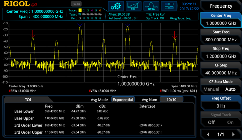 Rigol RSA3000E-AMK Option for advanced measurements.