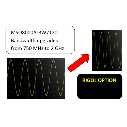 MSO8000A-BW7T20 Opzione di aggiornamento della banda da 750MHz a 2GHz