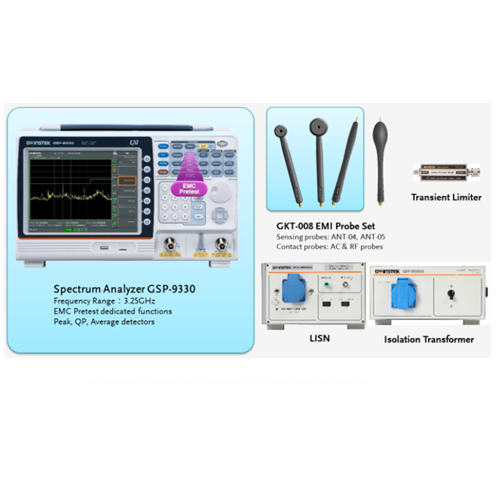 Soluzione di pretest EMC del pacchetto GW Instek