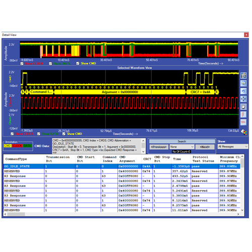 Prodigy PGY-MMC-SD-SDIO-NL software di decodifica del protocollo Node Locked (per oscilloscopio Tektronix Windows)