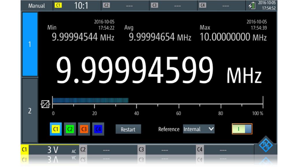 Contatore di frequenza R&S®RTH-K33 - Rohde & Schwarz ALLdata