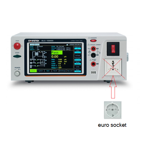 GW Instek GLC-10000 European socket security tester
