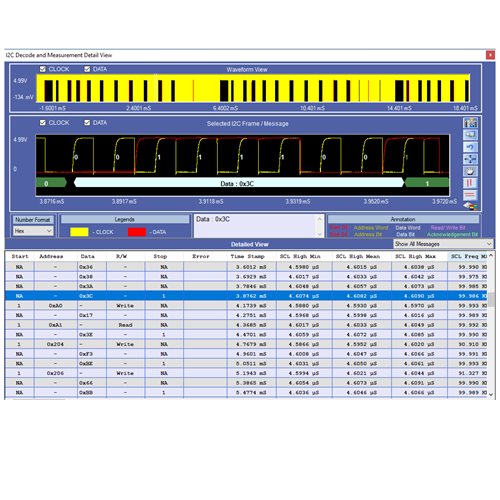 Software di decodifica del protocollo Prodigy PGY-I2C-NL Node Locked (per oscilloscopio Tektronix Windows)