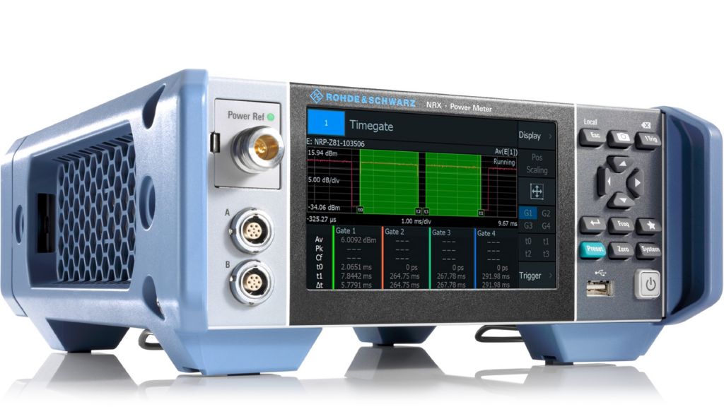 Wattmetro R&S®NRX