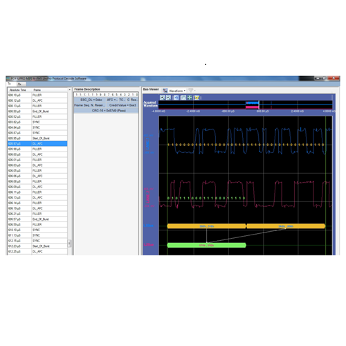 Software di decodifica del protocollo Prodigy PGY-UPRO-NL Node Locked (per oscilloscopio Tektronix Windows)