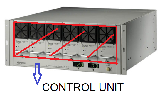 Chroma 62000B-3-1 three-position central processing unit