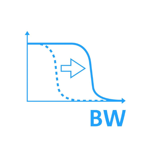 R&S®MXO5-B2810 MXO58 UPGRADE BANDWIDTH TO 1GHz
