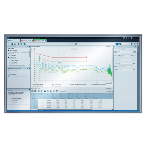 R&S®ELEKTRA EMI Test Software