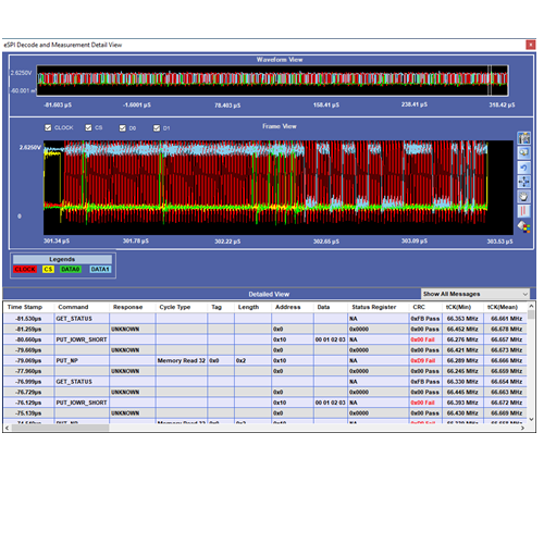 Software di decodifica del protocollo Prodigy PGY-eSPI-NL Node Locked (per oscilloscopio Tektronix Windows)