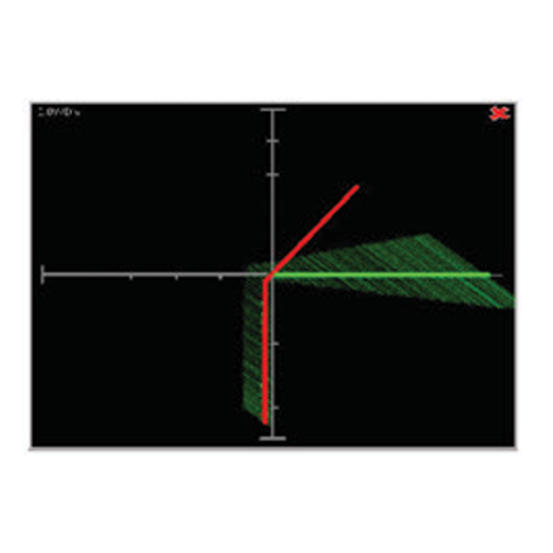 Astronics:   ETS FaultFinder