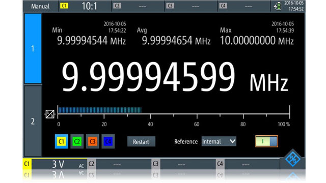 Contatore di frequenza R&S®RTH-K33 - Rohde & Schwarz ALLdata