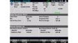 Misure di R&S® FSH-K46 CDMA2000 EVM - Rohde & Schwarz ALLdata