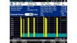 R&S® FSH-K46E Misure di potenza nel dominio CDMA2000 - Rohde & Schwarz ALLdata