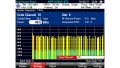 R&S® FSH-K44E Misure di potenza nel dominio - Rohde & Schwarz ALLdata