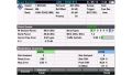 R&S® FSH-K10 GSM, EDGE Applicazione di misura - Rohde & Schwarz ALLdata
