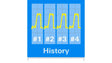R&S®RTM-K15 Memoria storica/segmentata con 400 campioni - Rohde & Schwarz ALLdata