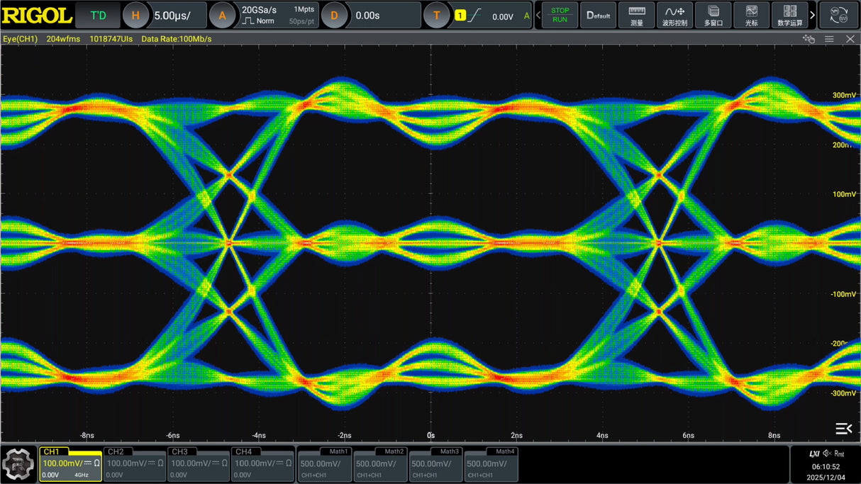 Rigol DS9000