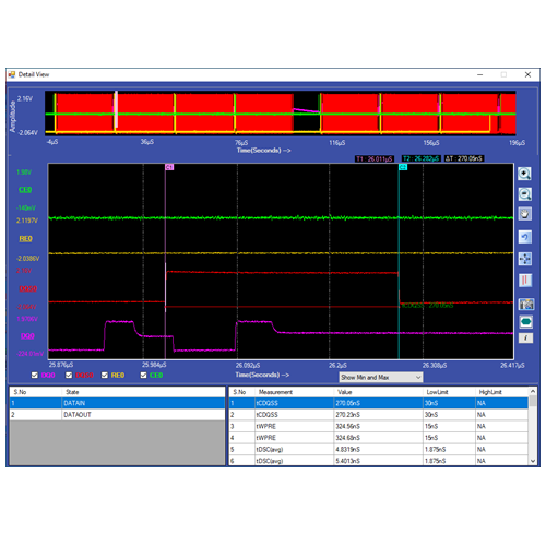 Software di decodifica del protocollo Prodigy PGY-ONFI-NL Node Locked (per oscilloscopio Tektronix Windows)