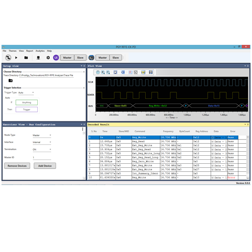 Software di decodifica del protocollo Prodigy PGY-RFFE-NL Nodo bloccato (per oscilloscopio Tektronix Windows)