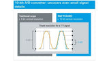 Convertitore A/D a 10 bit