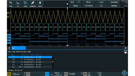 Oscilloscopio R&S® RTB2002 70 MHz, 2 canali - Rohde & Schwarz ALLdata