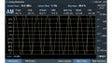 R&S®FPH-K7 Analisi della modulazione analogica AM/FM - Rohde & Schwarz ALLdata