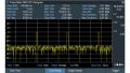 R&S®FPH-K29 Pulse Measurements - Rohde & Schwarz ALLdata