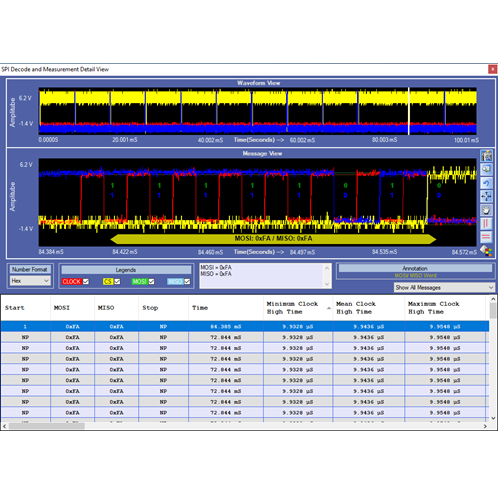 Software di decodifica del protocollo Prodigy PGY-SPI-NL Nodo bloccato (per oscilloscopio Tektronix Windows)