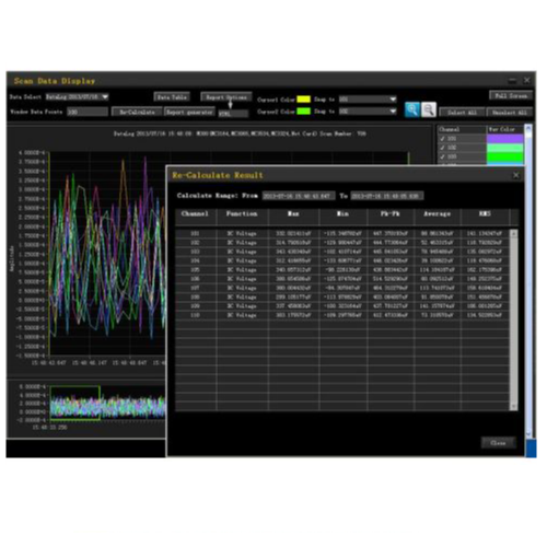 Rigol Ultra Acquire Pro Software
