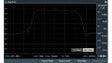 R&S®ZPH-K1 Analisi dello spettro - Rohde & Schwarz ALLdata