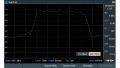 R&S®ZPH-K1 Analisi dello spettro - Rohde & Schwarz ALLdata