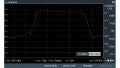 R&S®ZVH-K1 Analisi dello spettro - Rohde & Schwarz ALLdata