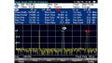 R&S® ZVH-K29 Misure di impulsi - Rohde & Schwarz ALLdata